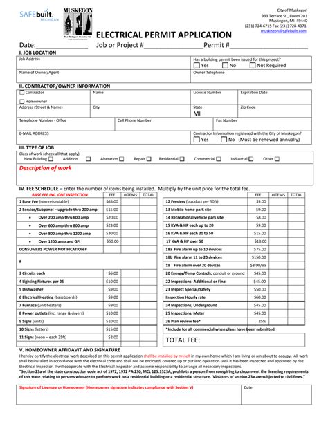 does getting new electrical box require a permit in michigan|Michigan electrical permit map.